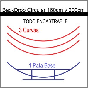 BackDropCircular160-200-0